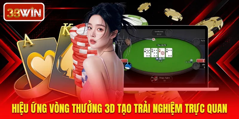 Hiệu ứng vòng thưởng 3D tạo trải nghiệm trực quan
